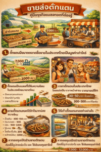 ขายส่งตั๊กแตน