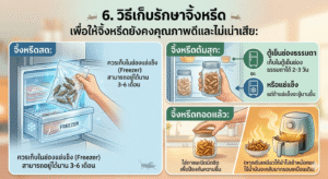 วิธีเก็บรักษาจิ้งหรีด