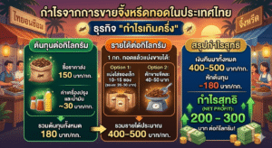 ขายจิ้งหรีดทอดได้กำไรมากน้อยขนาดไหน?