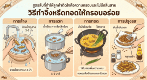 วิธีทำจิ้งหรีดทอดให้กรอบอร่อย